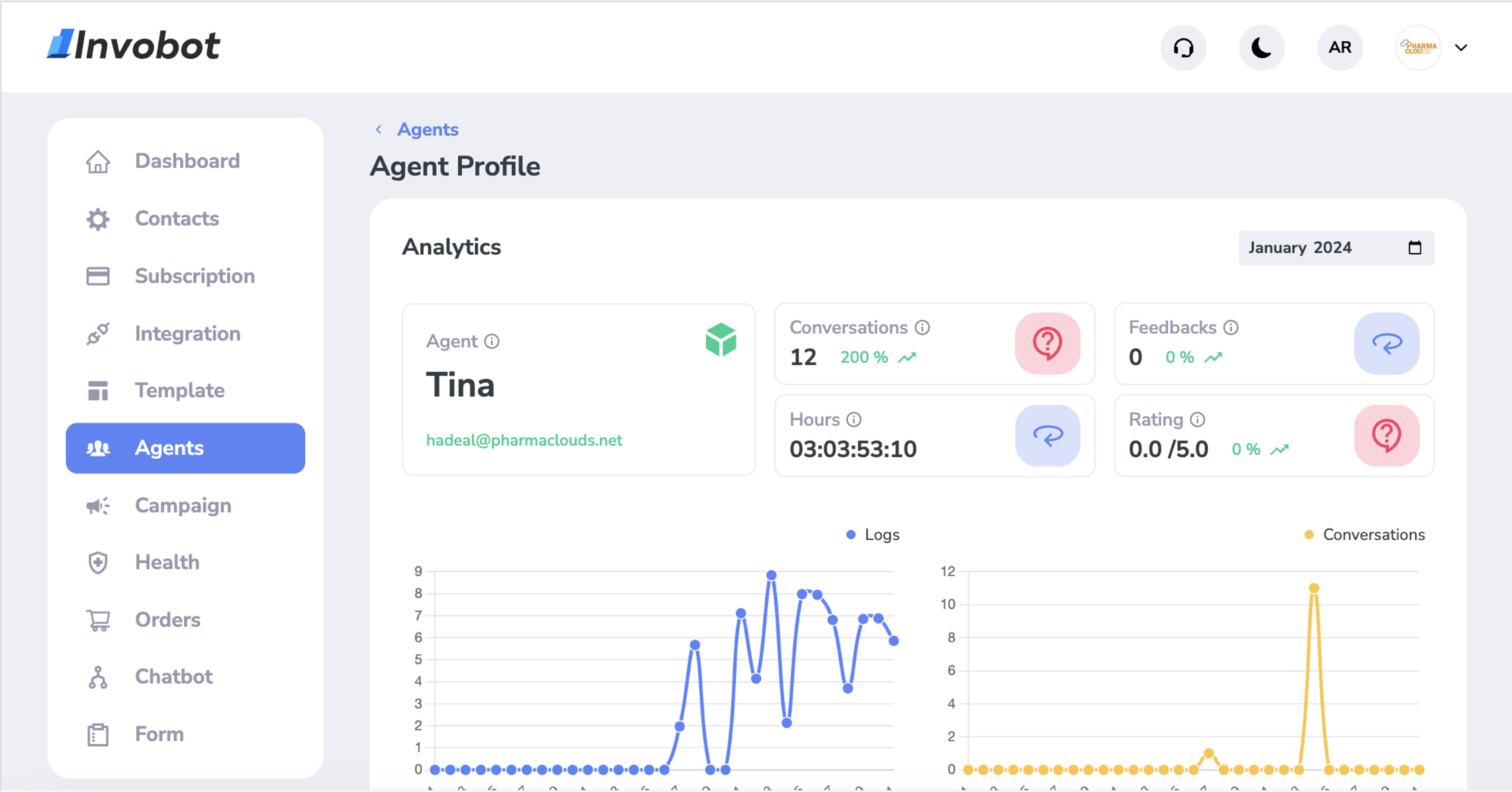 AnalyticsDashboard