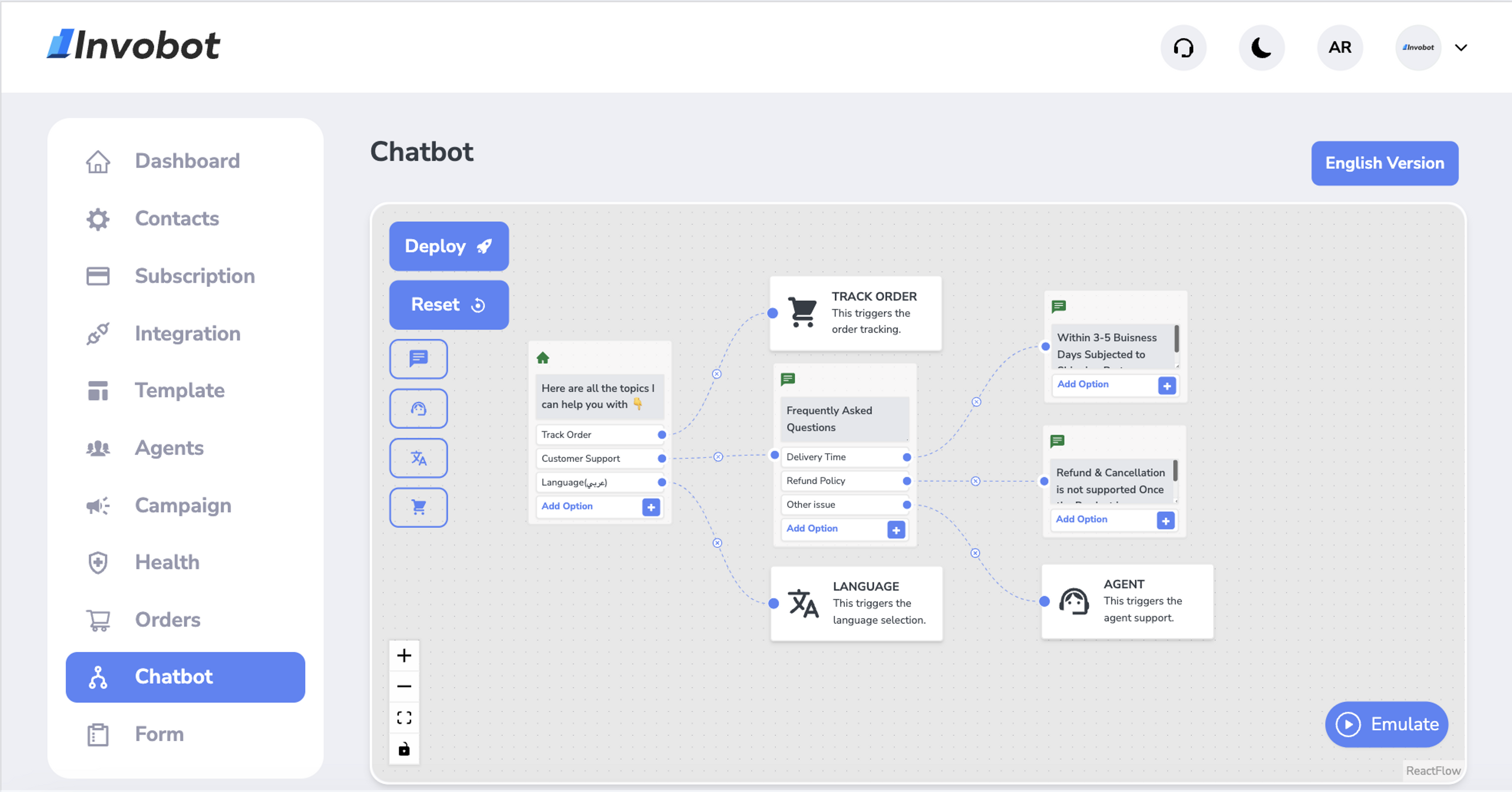 AnalyticsDashboard