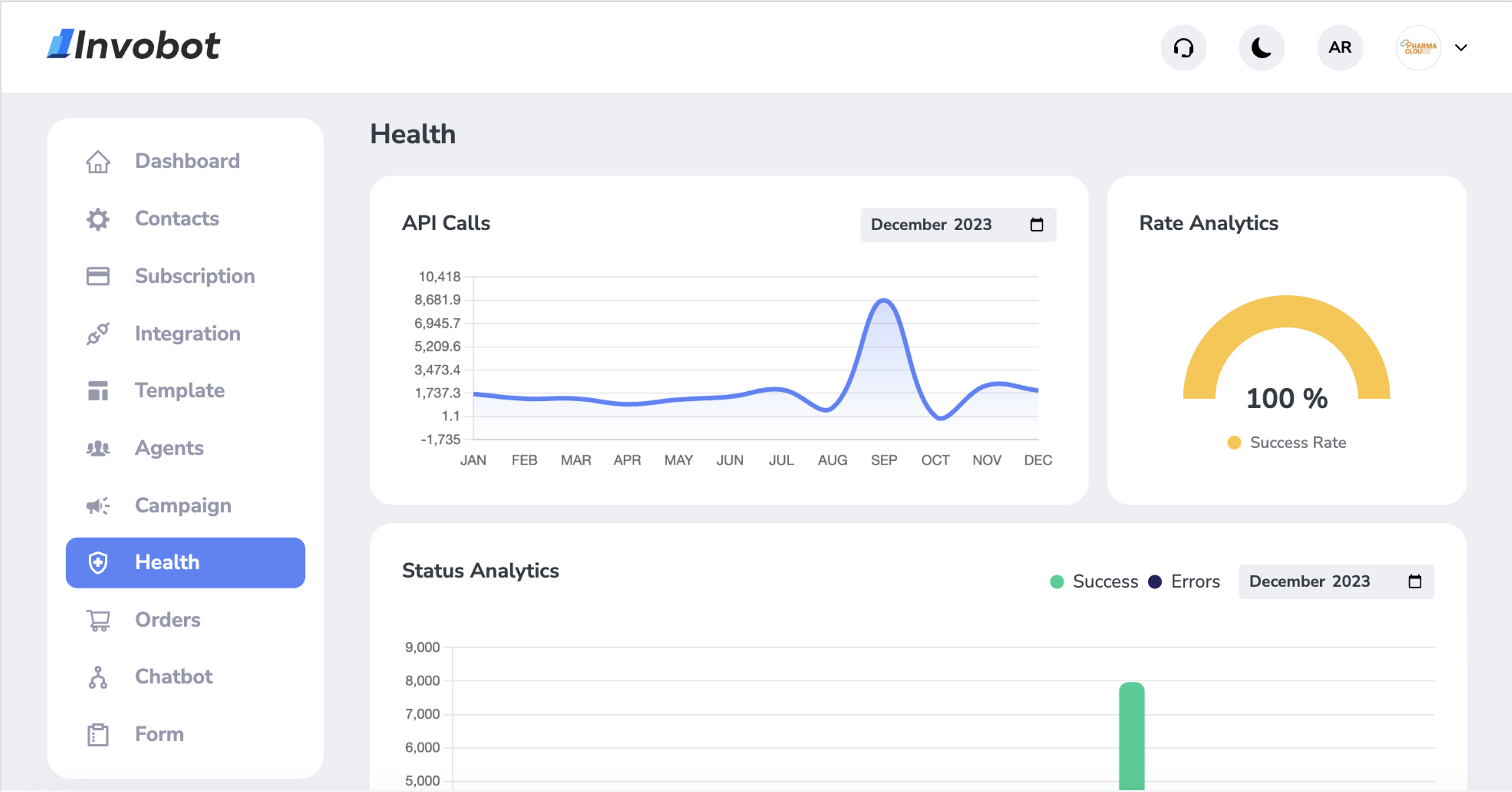 AnalyticsDashboard